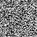 本文二维码信息